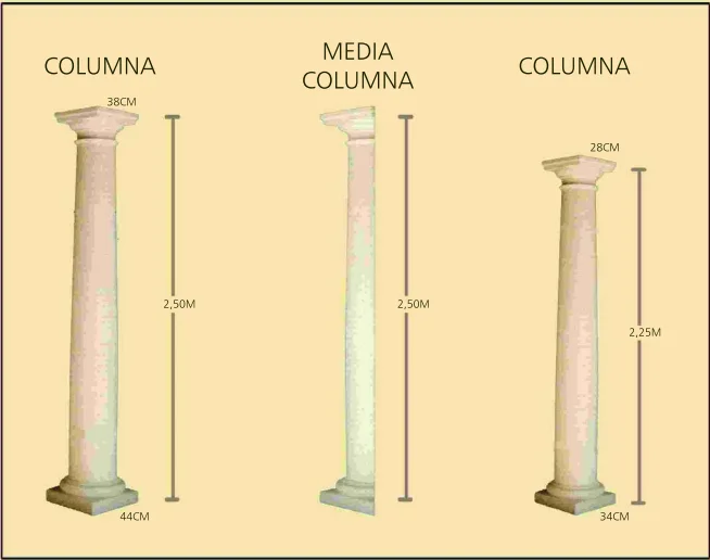 columna